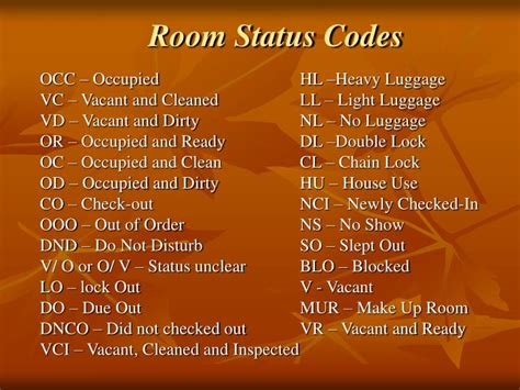 casino room code